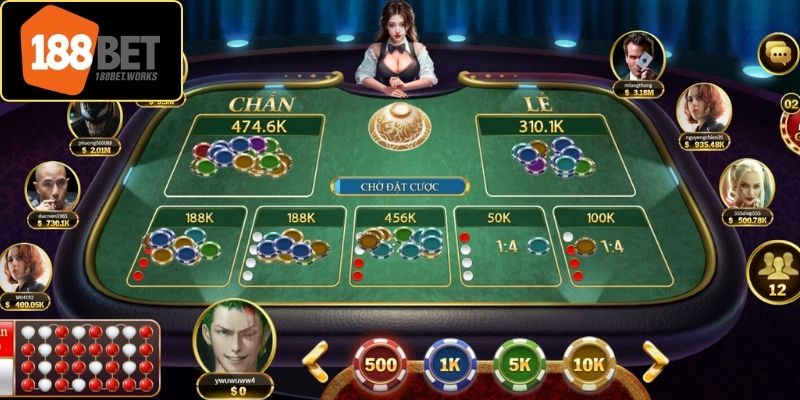 Chiến lược tích hợp với mẹo chơi 188Bet thắng lớn